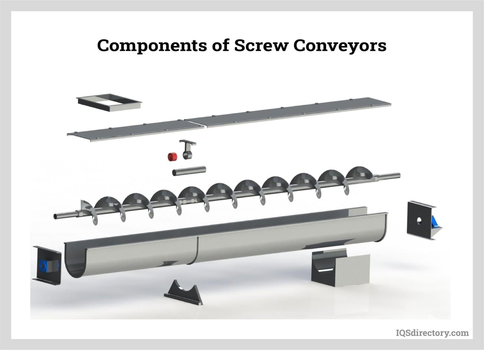Screw Conveyor manufactured by U.S.T Enterprises, Gurgaon