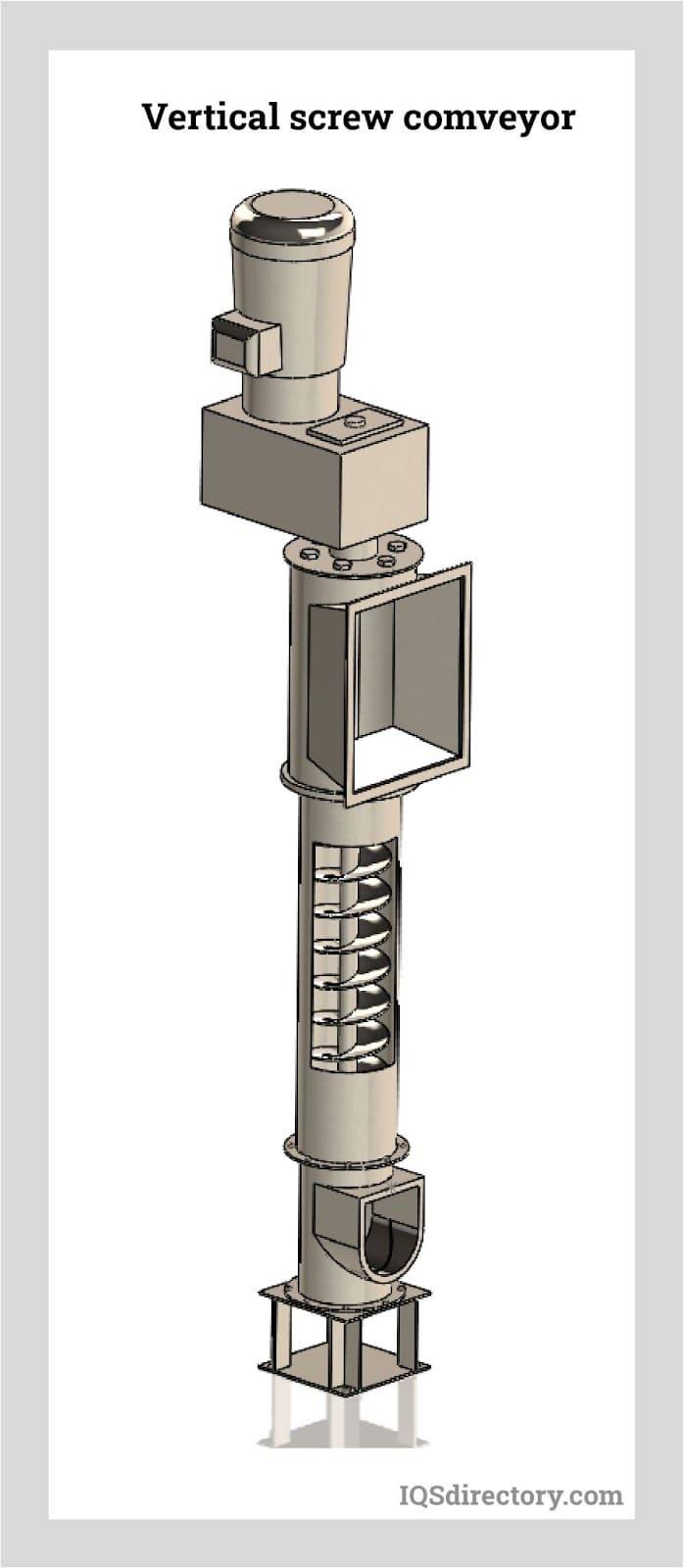 Screw Conveyor - Hopper Machines view 5