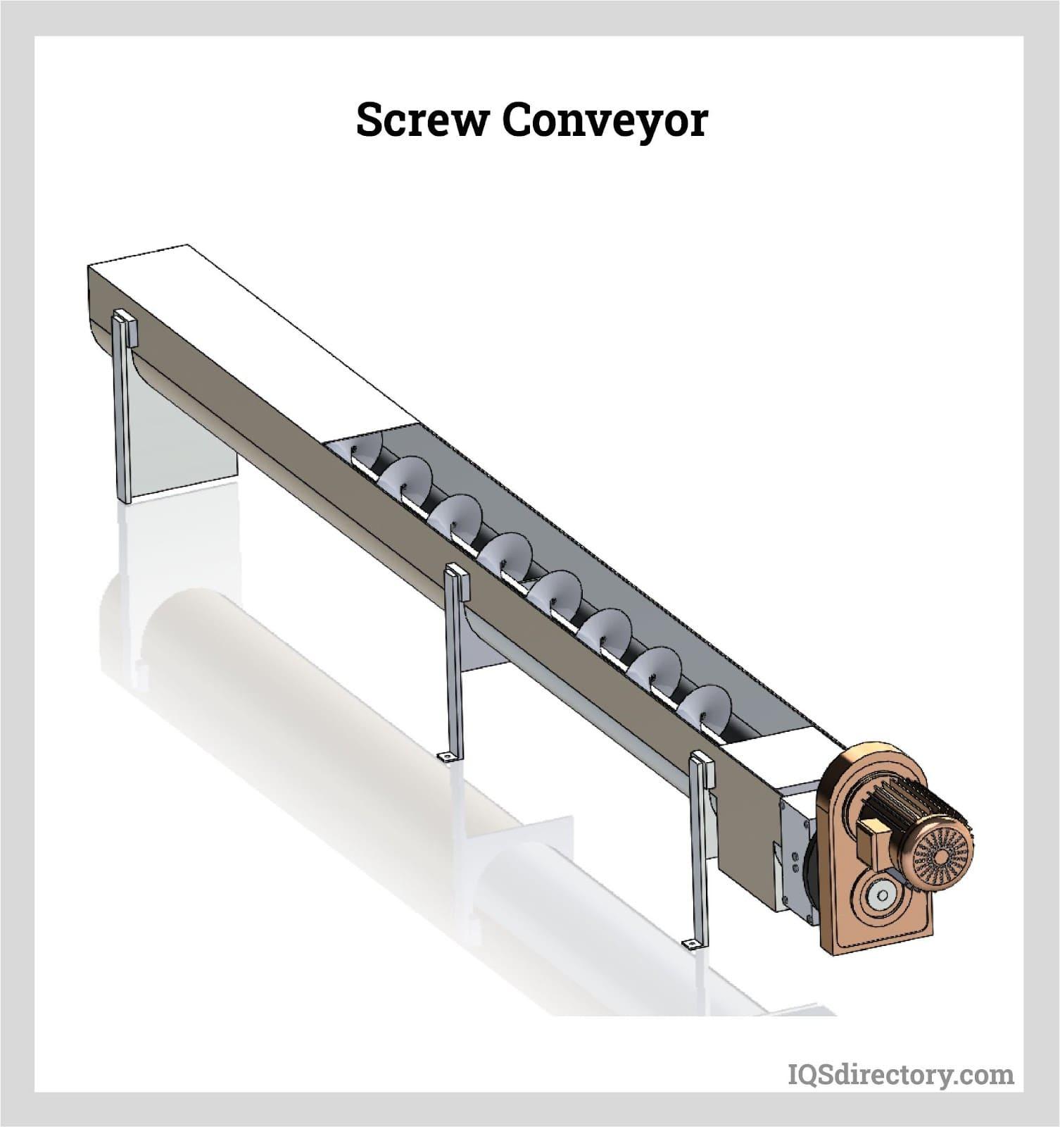 Screw Conveyor - Hopper Machines view 6