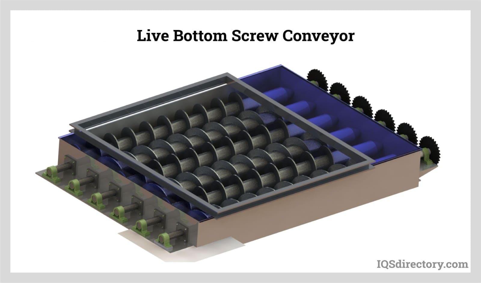 Screw Conveyor - Hopper Machines view 8