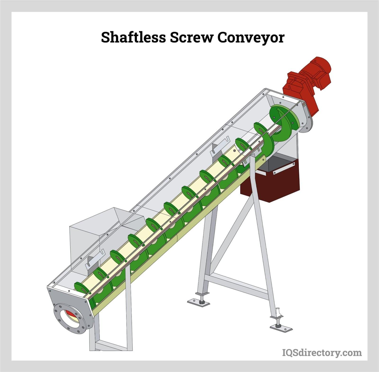 Screw Conveyor - Hopper Machines view 9